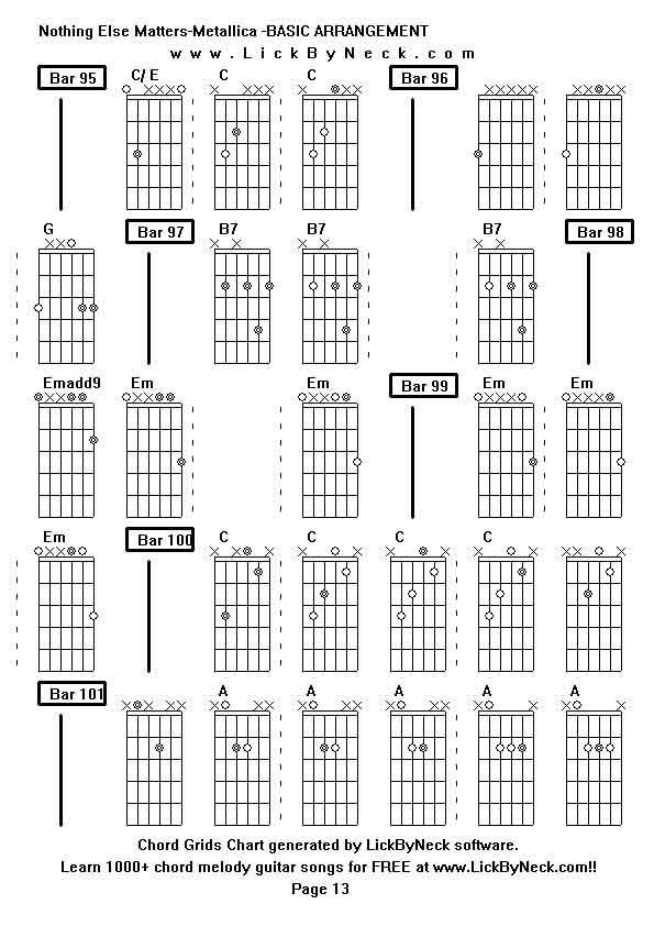 Chord Grids Chart of chord melody fingerstyle guitar song-Nothing Else Matters-Metallica -BASIC ARRANGEMENT,generated by LickByNeck software.